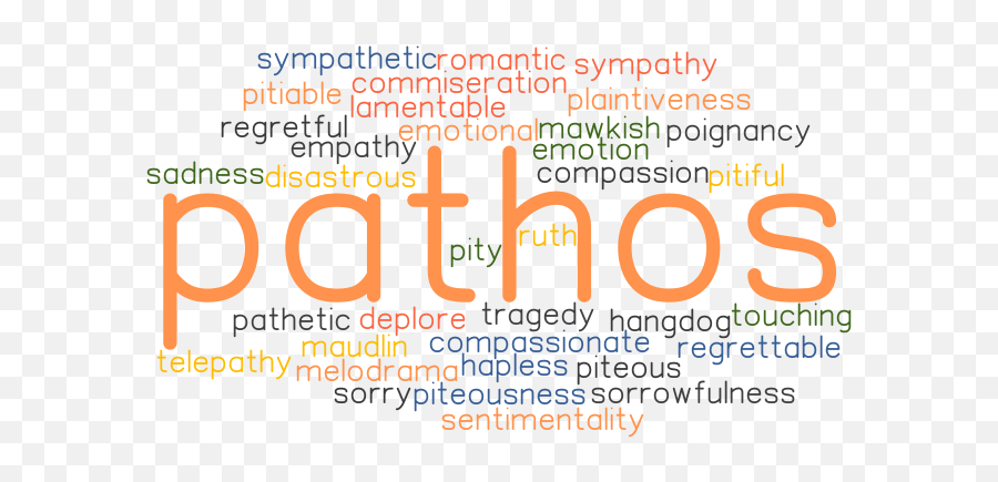 Synonyms And Related Words - Vertical Emoji,Emotion Words