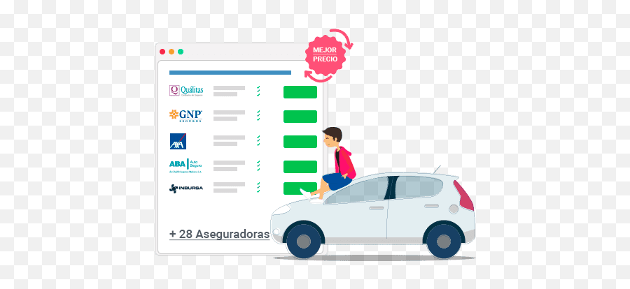 Magna O Premium - Seguro De Auto Coppel Emoji,Aveo Gti Emotion Consumo Gasolina