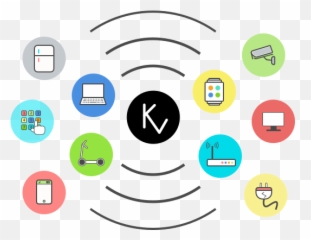 Privacy Policy - Kvdb Dot Emoji,Objection Emoticon