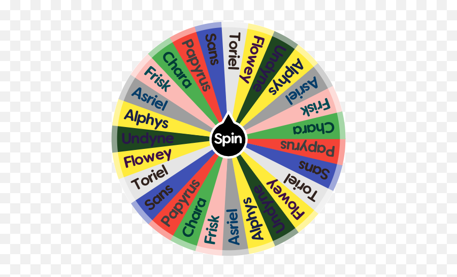 Undertale Character Generator Spin The Wheel App - Random Undertale Character Emoji,Undertale Emoticons Undyne