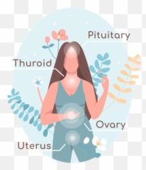 Body Illustrations Images Vectors - Illustration Emoji,Free Graphics Body Maps Of Emotions