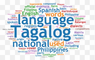 Tagalog - Language Tagalog Emoji,Pinoy Text Emoticons