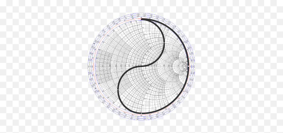 In Quest Of A Dynamic Pattern Of Transformations - Smith Chart Emoji,Gif Emotion Mismatch