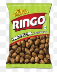 Ringo Nimboo Pudina Peanut Emoji,Mollymolly Emoticon
