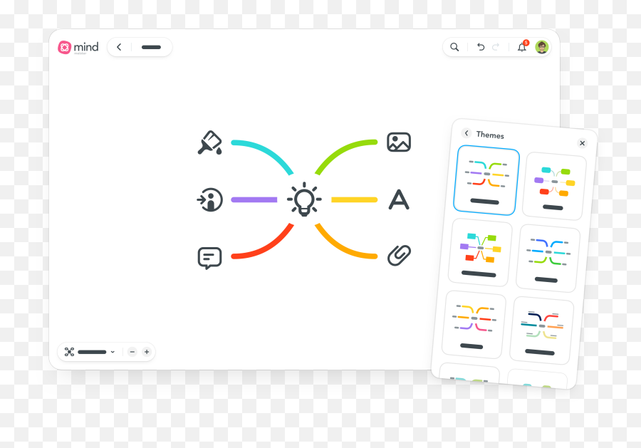 The Panda Has Landed U2014 Introducing The All - New Mindmeister Emoji,Emojis Codename