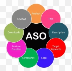 What Is Aso - Aso Png Emoji,Guess The Emoji Level 49answers