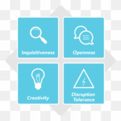 Ease Stress By Getting Curious Unbound Digital Magazine Emoji,Curious Emotions