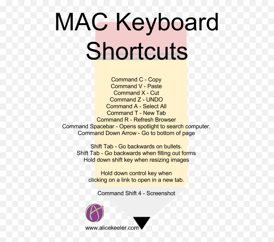 Keyboard Shortcuts - Vertical Emoji,Emoticons Keyboard Shortcuts