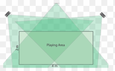 Playing Area Including Kinect Positions - Vertical Emoji,Silverchair Emotion Sickness Acoustic