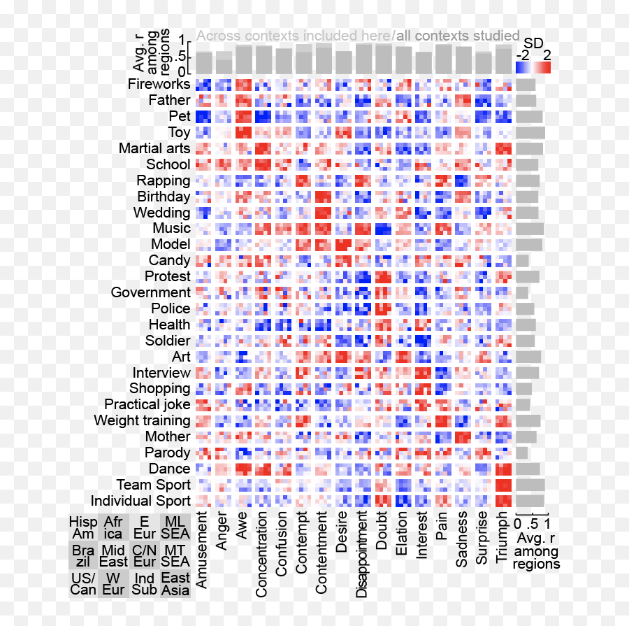 Ml Googblogscom - Vertical Emoji,Default Dance In Emojis