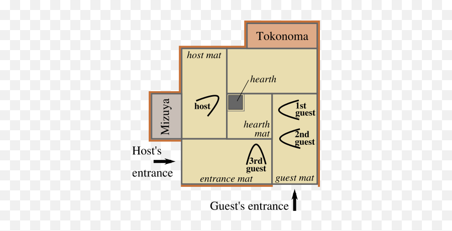 Yojouhan Shinwa Taikei Episode 5 - Japanese Tea Room Plan Emoji,Mat 1008 Emoji Emotions Rug