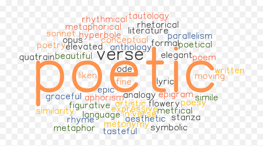 Synonyms And Related Words - Dot Emoji,Poetry Emotion