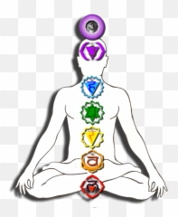 Introducing The Chakras - Energy Rocks Emoji,Chakras Emotions