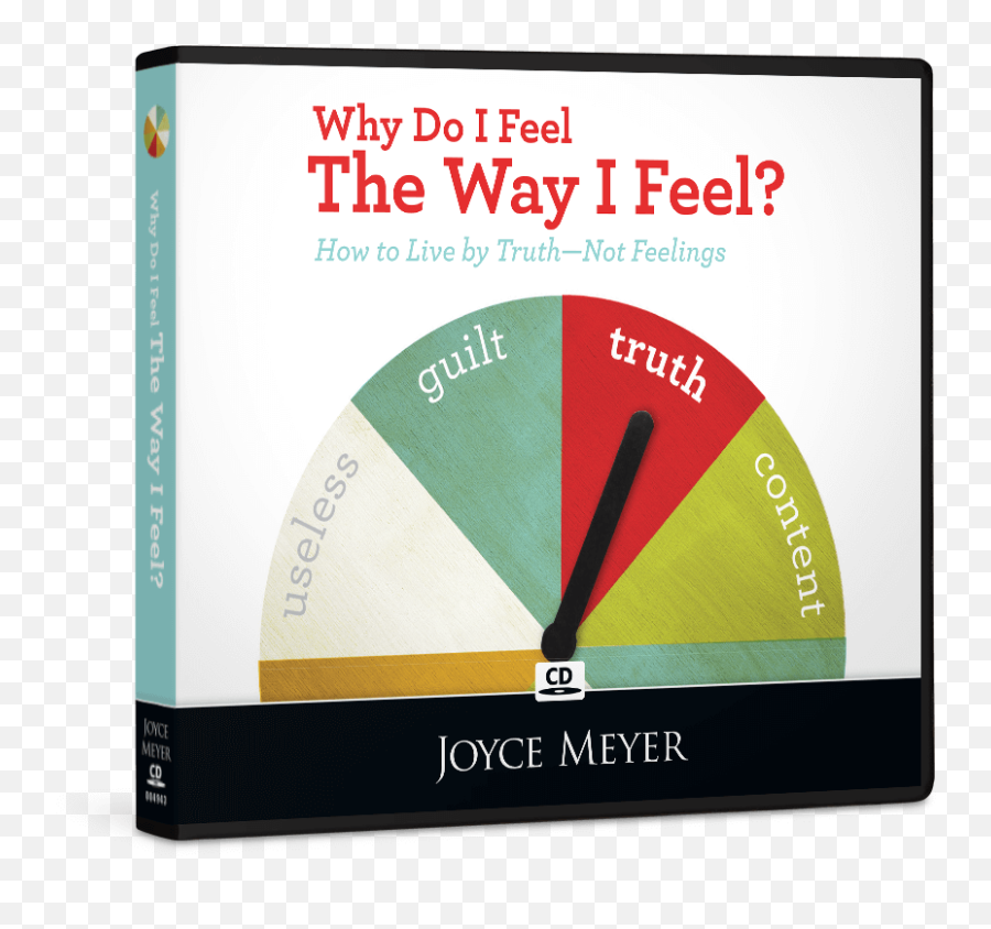 Discover The Truth Behind Emotions And Learn How To Manage - Im Skaugen Emoji,Jesus' Emotions