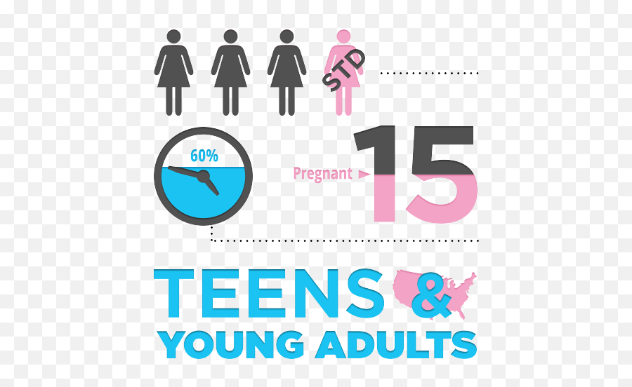Teen Pregnancy - Gustav Adolfs Torg Emoji,Teenager Emotions Infographic