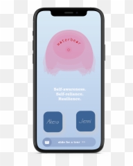 Waterbear - Dot Emoji,Harnessing Your Emotions In Battle