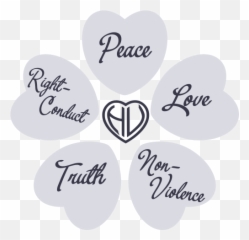 The Five Elements Emoji,Human Consciousness, Emotions, Human Thought, Energy, Divinty