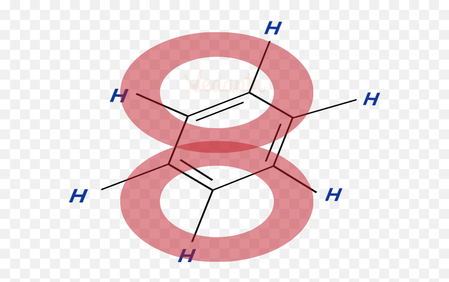 Benzene - Formula Structure U0026 Properties Uses Of Benzene Emoji,Benzene Ring Emojis