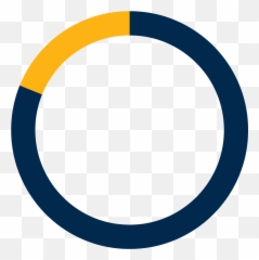 Who Is Leading The Charge On Electric Vehicles A Survey Of Emoji,Vehicles Emojis Linkedin