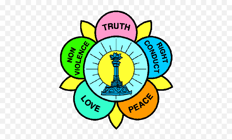 Sathya Sai Education In Human Values - Human Values Sathya Sai Baba Emoji,Peace Love Unity Respect Emoji