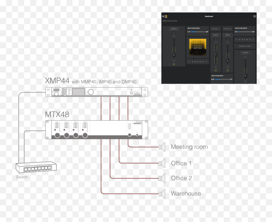 Xmp44 - Sourcecon Professional Modular Audio System Audac Audac Xmp44 Emoji,Clearaudio Emotion For Sale
