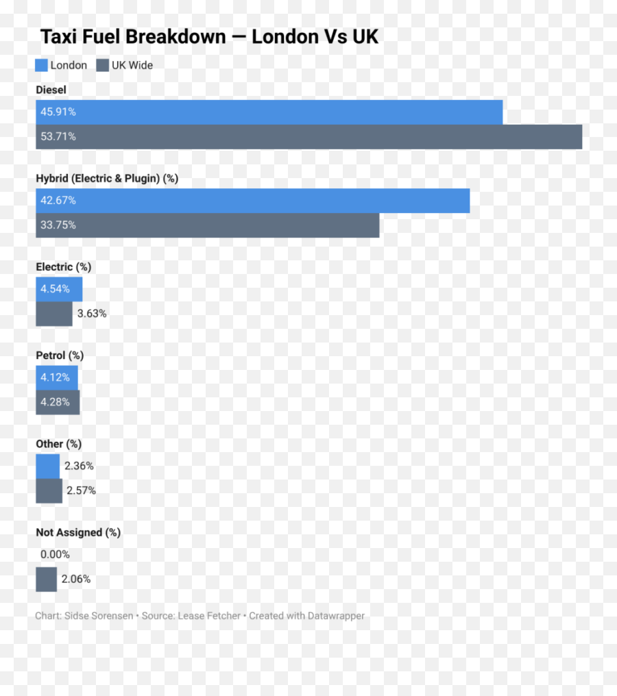 Uncategorized - Vertical Emoji,Fisker Karma Vs Emotion