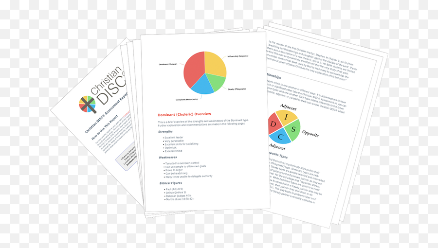 Take Assessment - Dot Emoji,Scripture On Emotions And Personality