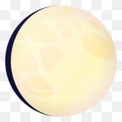 Your Birthday Moon Phase Shows This About Your Personality Emoji,Moon Phase Emotions