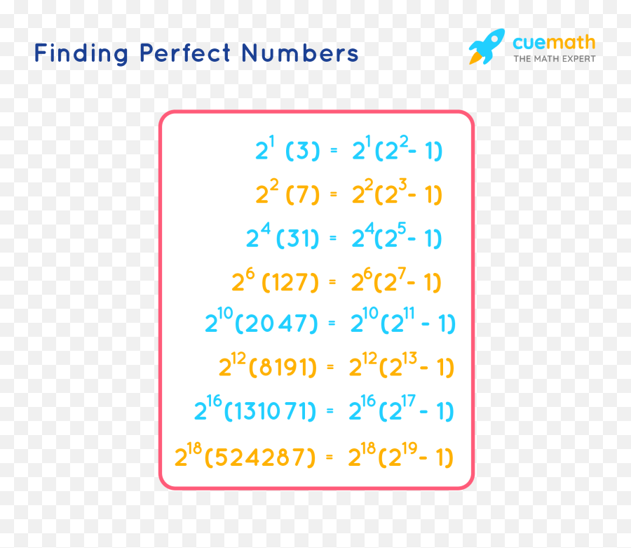 What Are Perfect Numbers Definition Examples And Facts Emoji,K2nblog Emoticon Download