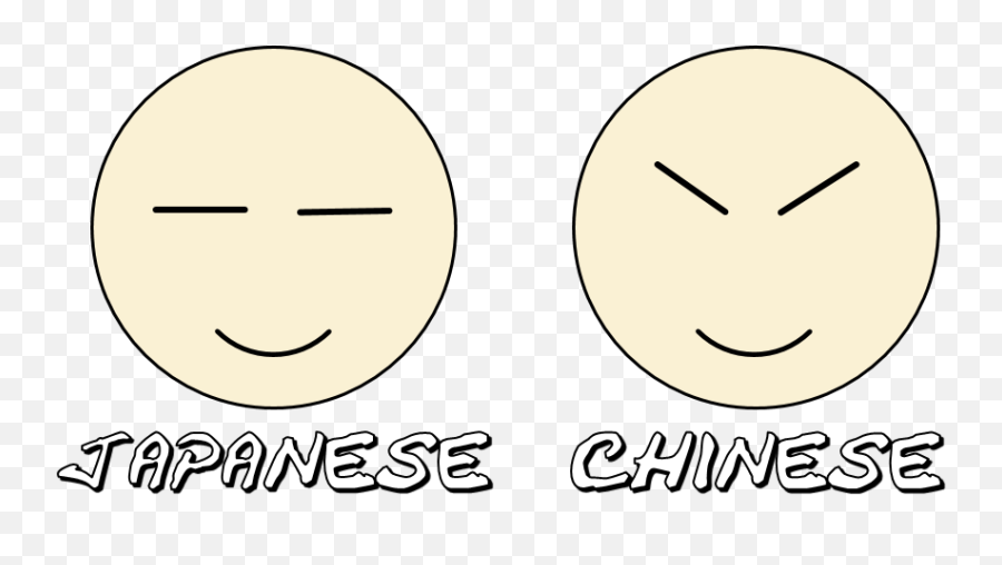 Star Travels - Happy Emoji,Chinese Eyes Emoticon