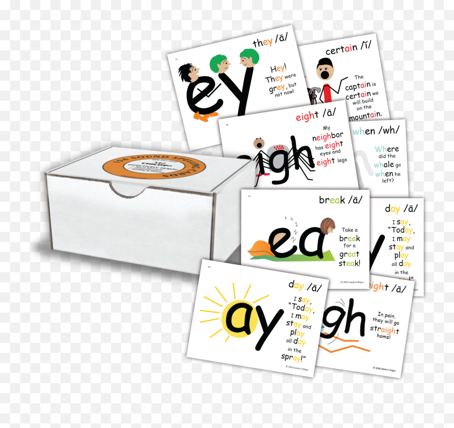 8 Examples Of How To Use Visual Cues With Visual Learners - Dot Emoji,List Of Emotion Words Preschool