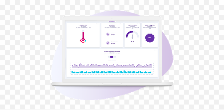 Qemotion - Emotions To Enhance The Customer Experience Horizontal Emoji,Emotions Video