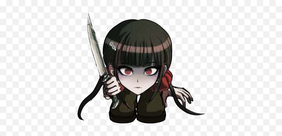 Ball Maki Danganronpa Emoji,Baki Emoji