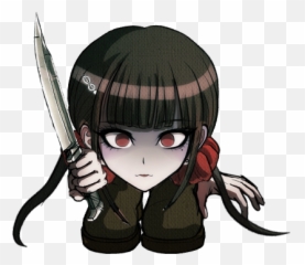 Ball Maki Danganronpa Emoji,Baki Emoji