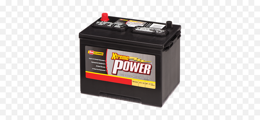 Xtreme Power Battery - Xtreme Power Battery Emoji,Car Power Battery Emoji