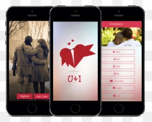 Facebook Bluetooth Beacon Will Tell You - Camera Phone Emoji,Upi Emotions Images