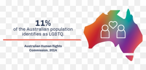 Lgbtq Abuse U2013 An Often Unacknowledged Form Of Elder Abuse Emoji,Meaning Of Tooth 32 And Emotions