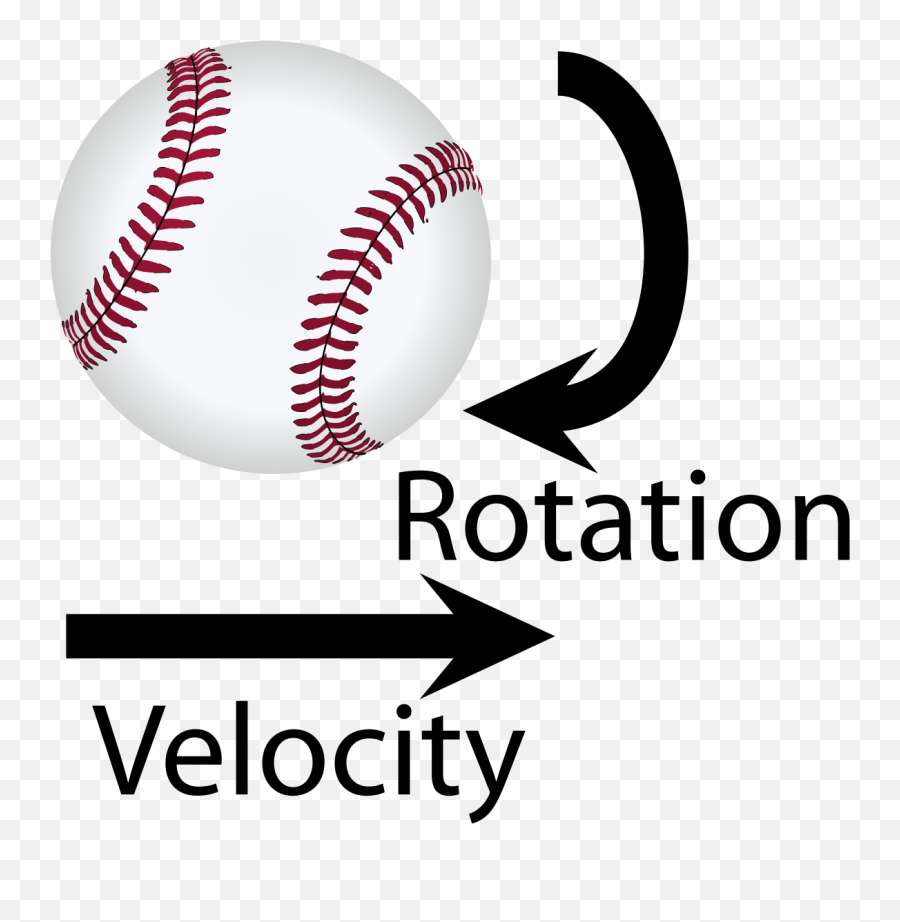 12u20136 Curveball - Wikipedia Baseball Emoji,Baseball Emoji Png