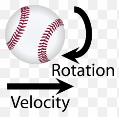 12u20136 Curveball - Wikipedia Baseball Emoji,Baseball Emoji Png