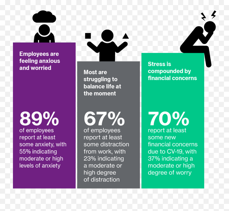 Unlocking Organizational Resilience Through Your Managers - Language Emoji,Real Emotion Japanese