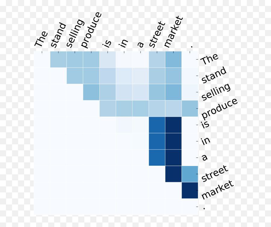 Fast Directional Self - Vertical Emoji,Work Emotion Cr Kai Size Chart