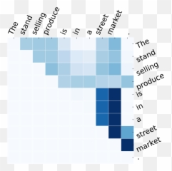 Fast Directional Self - Vertical Emoji,Work Emotion Cr Kai Size Chart