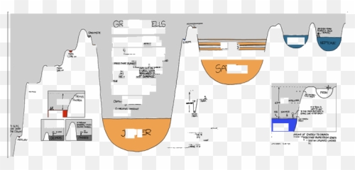 Gravity Wells - Gravity Wells In The Solar System Emoji,Xkcd Emoticon Language