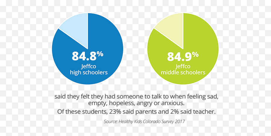 Friends - Militaire Tunisie Emoji,23 Emotions You Feel But Can't Explain