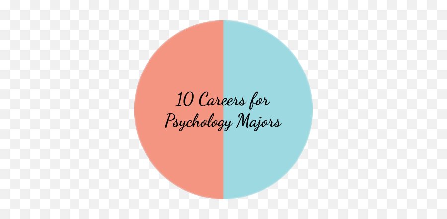 77 Psyc Ideas Psychology Psychology Notes Psychology Facts - Dot Emoji,Psychology Therapy Dolls To Convey Emotions