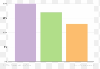 Islamophobia Wiki Thereaderwiki Emoji,Philipp Nielsen History Of Emotions