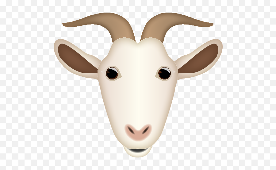 Is There A Goat Emoji,Iphone Lamb Emoji