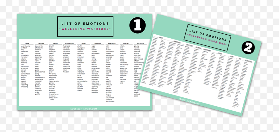 List - Horizontal Emoji,List Of Emotions