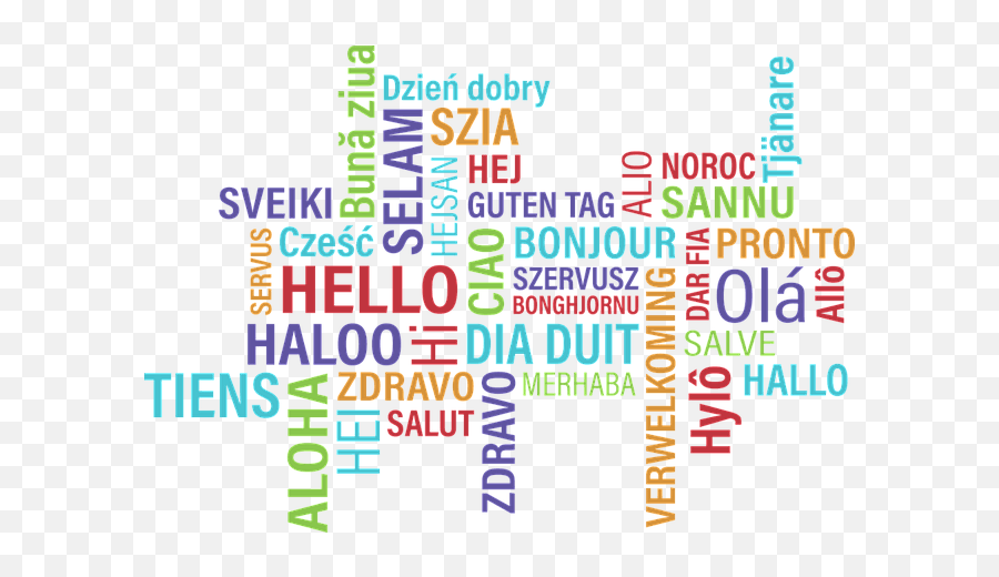 Unicode Support In Java 9 - Hi In Different European Languages Emoji,Java Fonts With Emojis