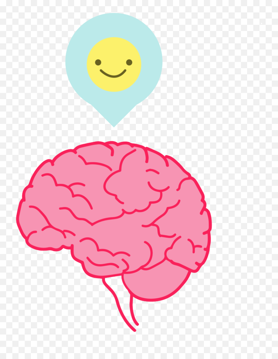 Rethinking Stress The Best Offense Is A Good Defense - Transparent Happy Brain Clipart Emoji,Deal With It Emoticon